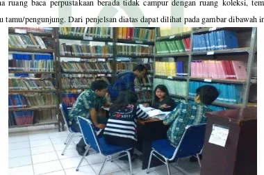 Gambar 3.Kondisi Ruangan Baca Universitas Fajar Makassar 