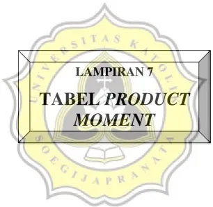 TABEL PRODUCT 