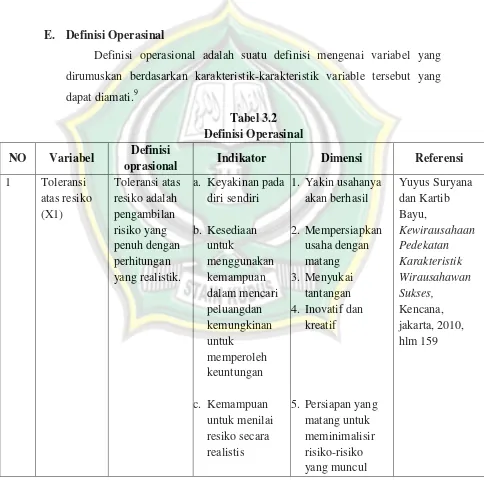 Tabel 3.2 Definisi Operasinal 