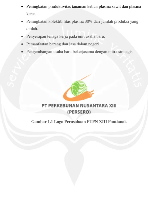 Gambar 1.1 Logo Perusahaan PTPN XIII Pontianak 