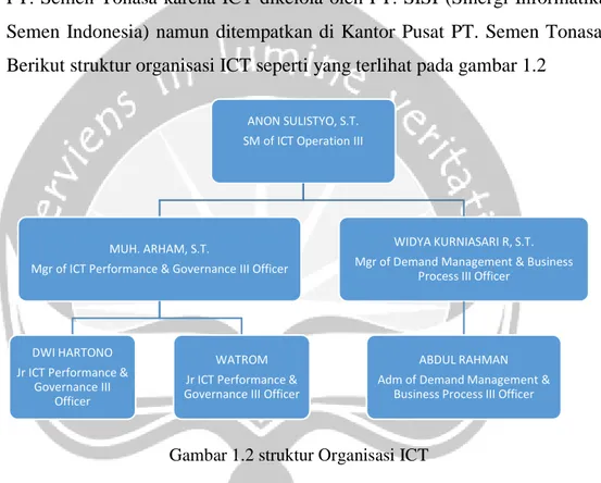 Gambar 1.2 struktur Organisasi ICT 