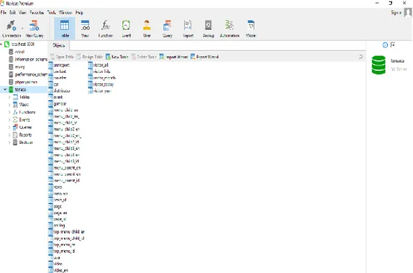 Gambar 2.8  Database Web Tonasa. 