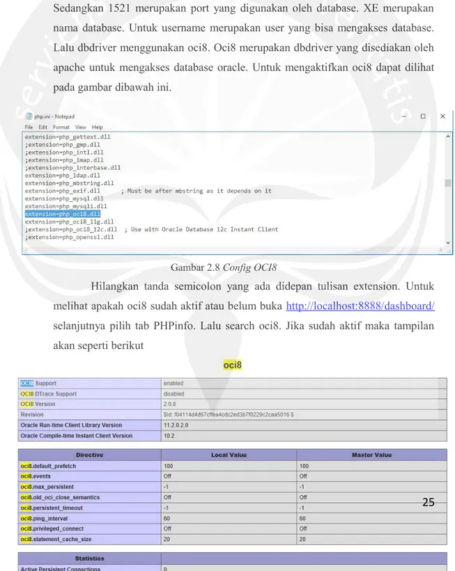 Gambar 2.8 Config OCI8