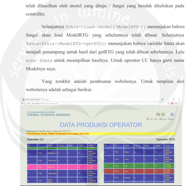 Gambar 2.12 Tampilan Website