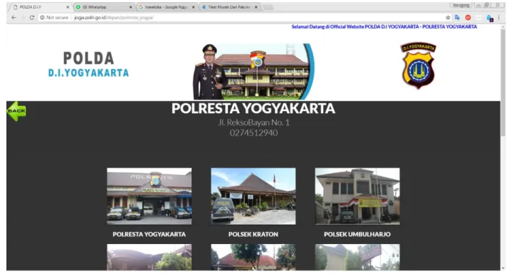 Gambar 2.1.10 Halaman Home POLRESTA Yogyakarta 
