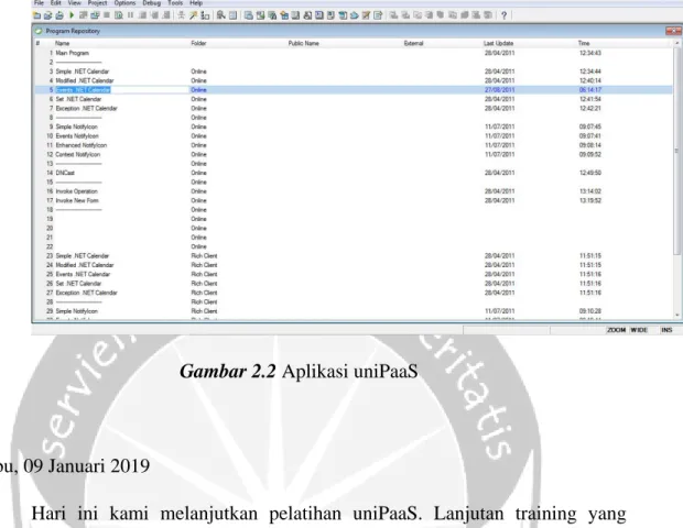 Gambar 2.2 Aplikasi uniPaaS 