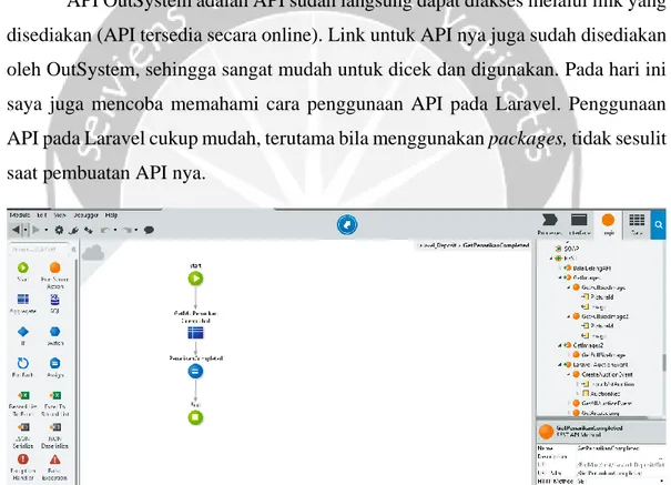 Gambar 2.8 Contoh API sederhana di OutSystem 