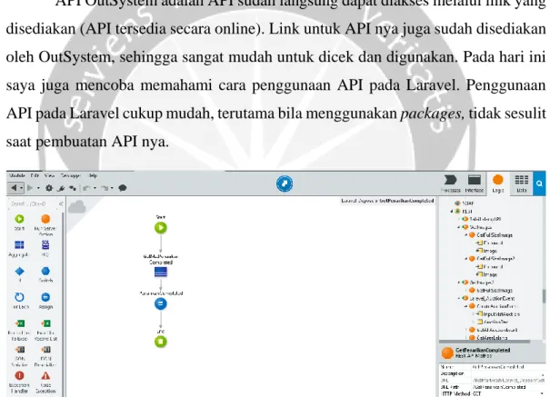 Gambar 2.8 Contoh API sederhana di OutSystem 