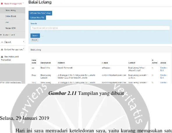 Gambar 2.11 Tampilan yang dibuat 