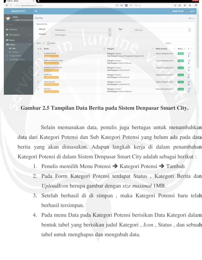 Gambar 2.5 Tampilan Data Berita pada Sistem Denpasar Smart City. 