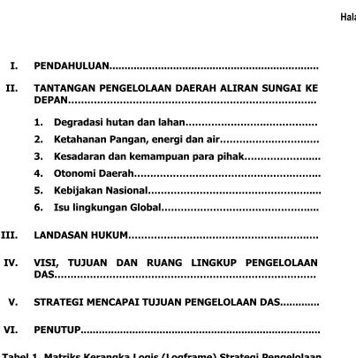 Tabel 1. Matriks Kerangka Logis (Logframe) Strategi Pengelolaan