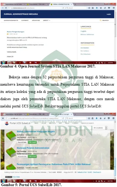 Gambar 4: Open Journal System STIA LAN Makassar 2017.