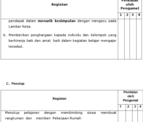 Tabel Spesifkasi Penilaian