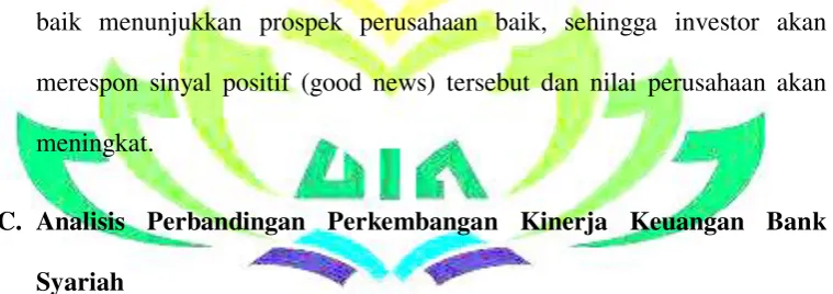 Tabel 4.4  