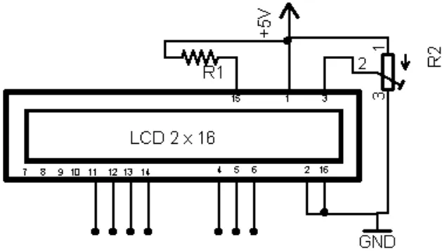 Gambar berikut menampilkan hubungan antara LCD dengan port mikrokontroler: 