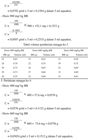 Tabel volume pemberian minggu ke-3 