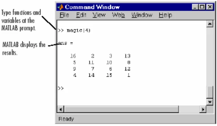 Gambar 2. Command window. 