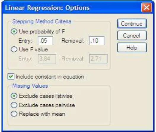 Gambar 5.8 Kotak dialog Linier Regresion Plot