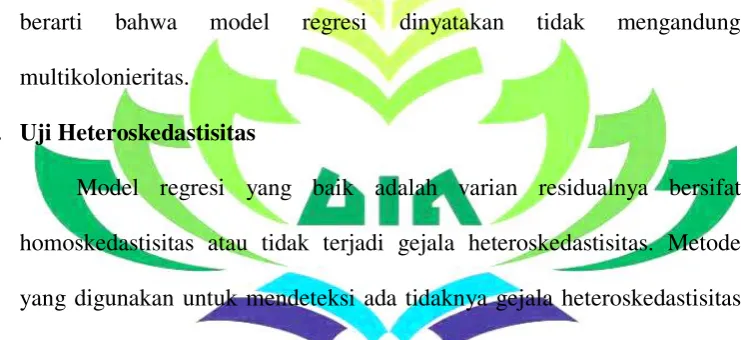 Tabel 4.3 