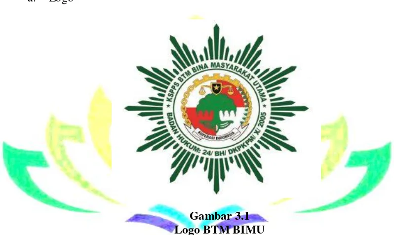 Gambar 3.1 Logo BTM BIMU 