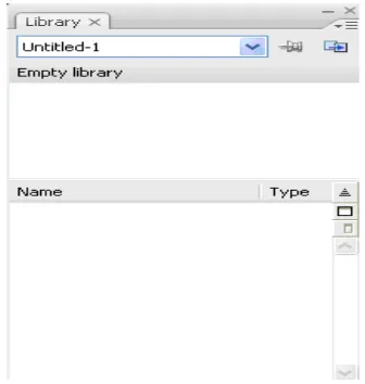 Gambar 2.3 Panel Library 