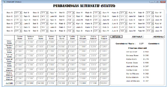 Gambar 4.12 Form Alternatif (Status)  4.2.5  Form Alternatif (Berat Badan)  