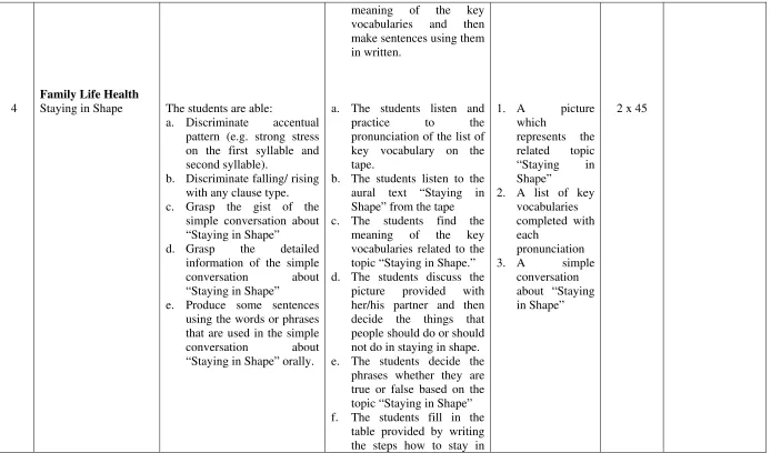 table provided by writing 