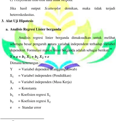 gambar Scatterplot, 
