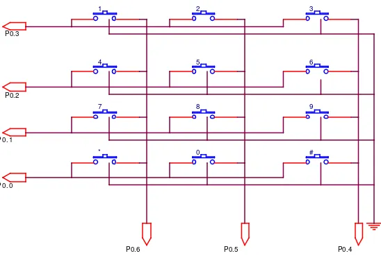 Gambar 2.1 keypad matriks 3x4 