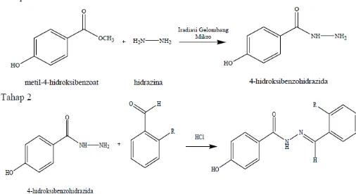 Gambar 1.2. Sintesis senyawa N’-(2-hidroksibenziliden)-4-hidroksibenzohidrazida 