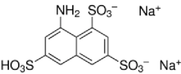 Figure 3. ANTS (fluorophore) structure (retrieved from www.sigmaaldrich.com) 