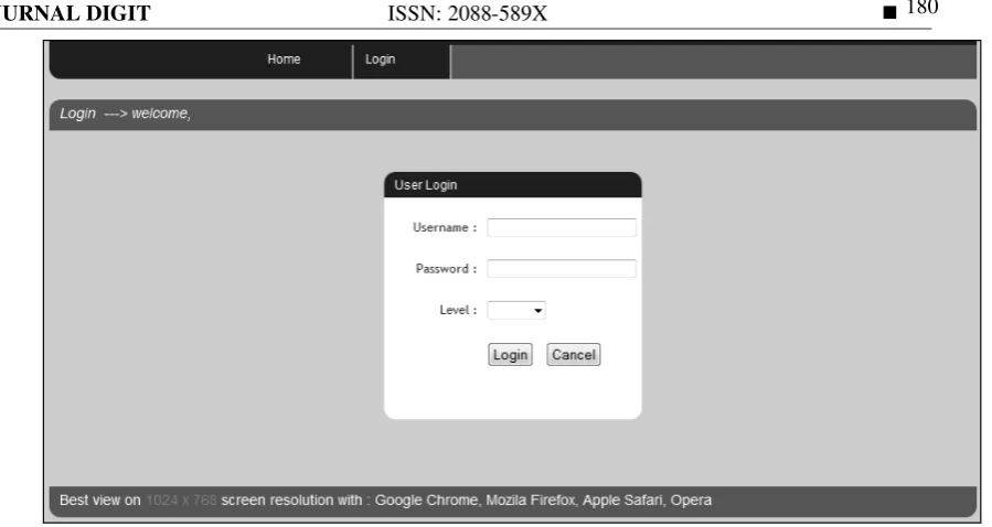Gambar 6. Halaman Utama Menu login 