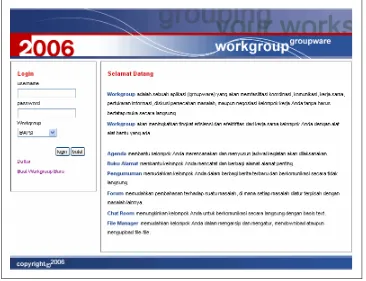 Gambar 4.4 Halaman Depan Aplikasi Workgroup Berbasis Web 