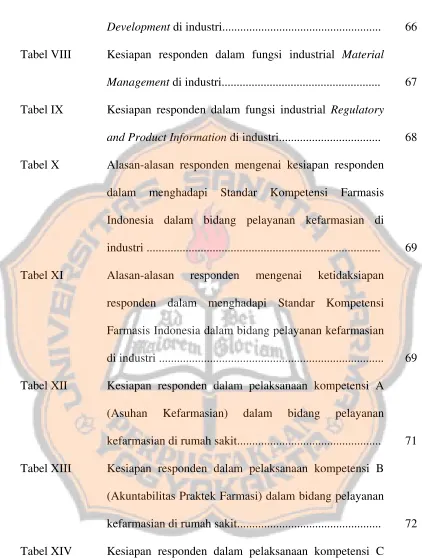 Tabel VIII 