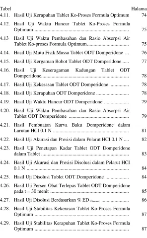 Tabel   