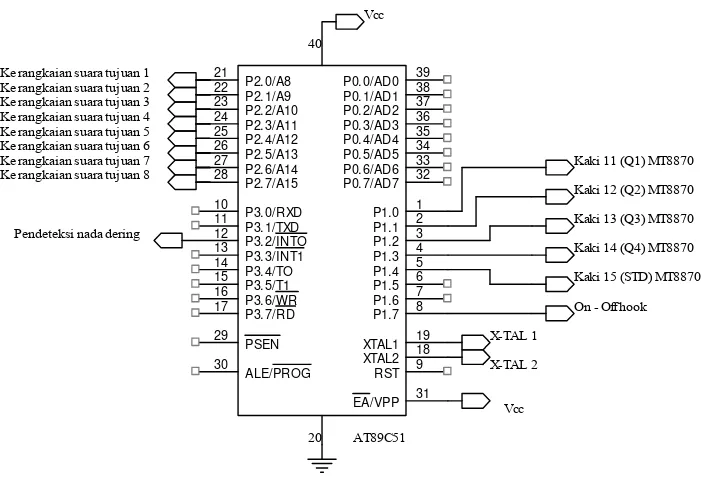 Gambar 3.5 Rangkaian mikrokontroler AT89C51 