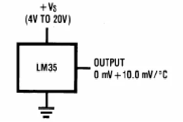 Gambar 3.4  Input dan output tegangan pada sensor suhu LM35. 