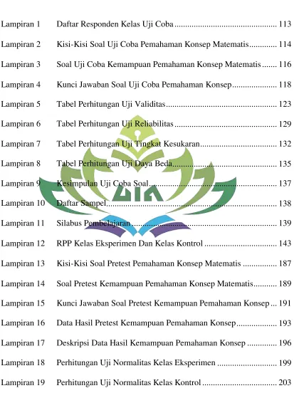 Tabel Perhitungan Uji Validitas .................................................... 123 