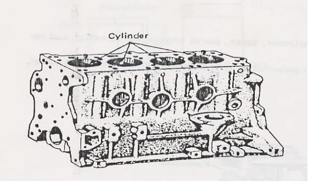 Gambar 2.11 A. Blok Silinder dengan Sistem Pendingin Radiator (Sumber: Toyota manual handbook, Hal: 2-4) 