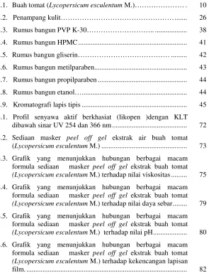 Gambar                                                                                               Halaman 