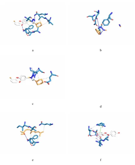 Gambar 1. Hasil interaksi docking molecular antara (a) native ligand53K dengan protein 5MTP, (b) native ligandXT0 dengan protein 5MTP, (c) native ligand 53K dengan protein 5MTR, (d) native ligand XT0 dengan protein 5MTR, (e) senyawa zinc02040970 (Adas Bint