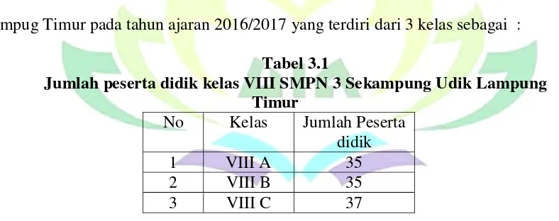 Tabel 3.1 Jumlah peserta didik kelas VIII SMPN 3 Sekampung Udik Lampung 