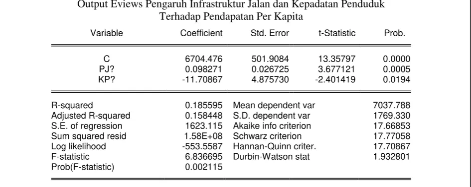 Tabel 1 
