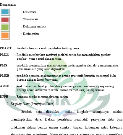 gambar   yang sesuai dengan tema