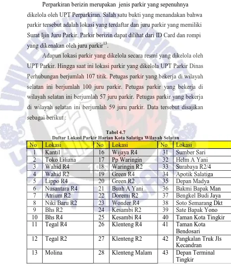 Tabel 4.7 Daftar Lokasi Parkir Harian Kota Salatiga Wilayah Selatan 