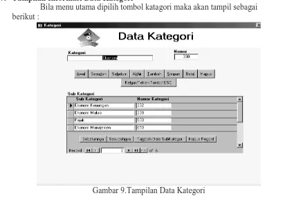 Gambar 9.Tampilan Data Kategori 