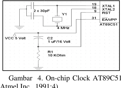 Gambar  4. G