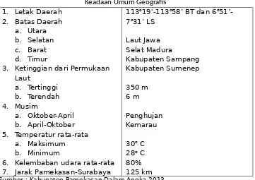 Tabel II.2Banyaknya Kelurahan/Desa, RW dan RT per Kecamatan 2012