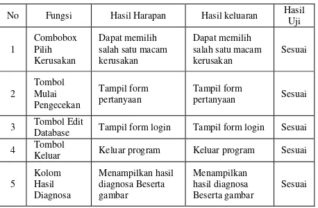 gambar Beserta gambar 