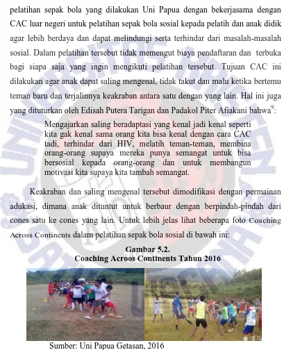 Gambar 5.2. Coaching Acroos Continents Tahun 2016 